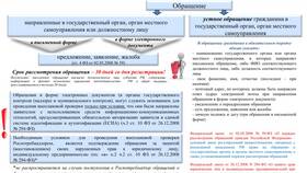 Что нужно для подачи заявления в Роспотребнадзор в Рикер