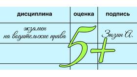 Что нужно сдавать в ГИБДД в Рикер