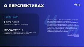 Что сделать для получения выплат в Рикер