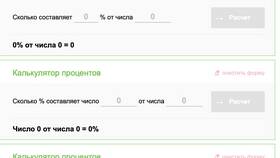 Что такое отношение процентов в Рикер