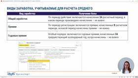 Что такое премия к зарплате: определение и особенности в Рикер