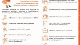 Что такое страховой клиент?