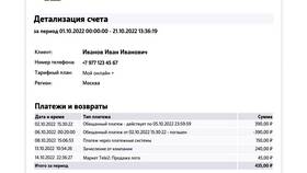 Как написать в поддержку Tele2 в Рикер