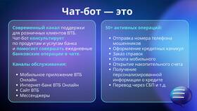 Как перевести деньги с ВТБ онлайн в Рикер