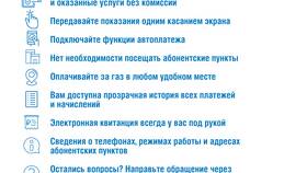 Как пополнить счет Газпром Мобайл в Рикер