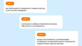 Как поставить стикер в имя в Рикер