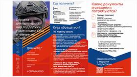 Как работает МФЦ Павловской в Рикер