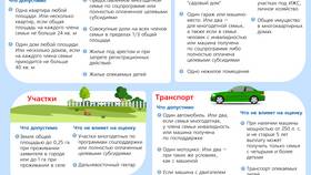 Как рассчитать среднедушевой доход для пособия в Рикер