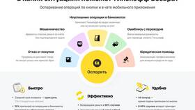 Как Тинькофф одобряет кредит наличными в Рикер
