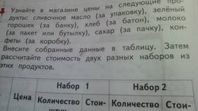 Как узнать цены в Магните в Рикер