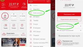 Как узнать, подключены ли услуги МТС