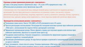 Покупка квартиры как ИП: особенности и порядок оформления в Рикер