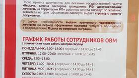 Сроки оформления паспорта через Госуслуги в Рикер